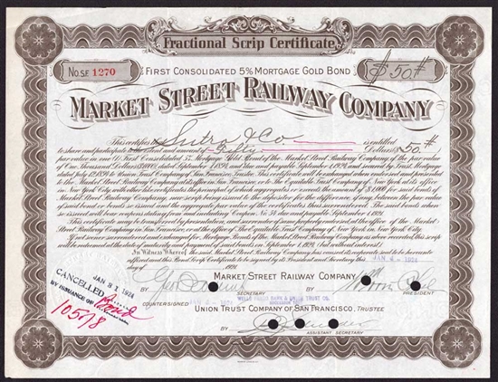 Market Street Railway Company Gold Bond - 1924