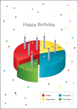 Happy Birthday Pie Chart Greeting Card