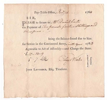 1784 Pay-Table Notes for Continental Army Service Signed by Eleazer Wales