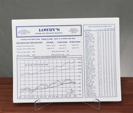 Lowry's Power & Velocity Ratings - Oct 13, 1989