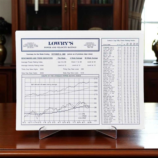 Lowry's Power & Velocity Ratings - Oct 6, 1989