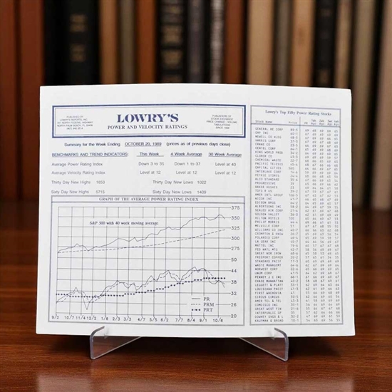 Lowry's Power & Velocity Ratings - Oct 20, 1989