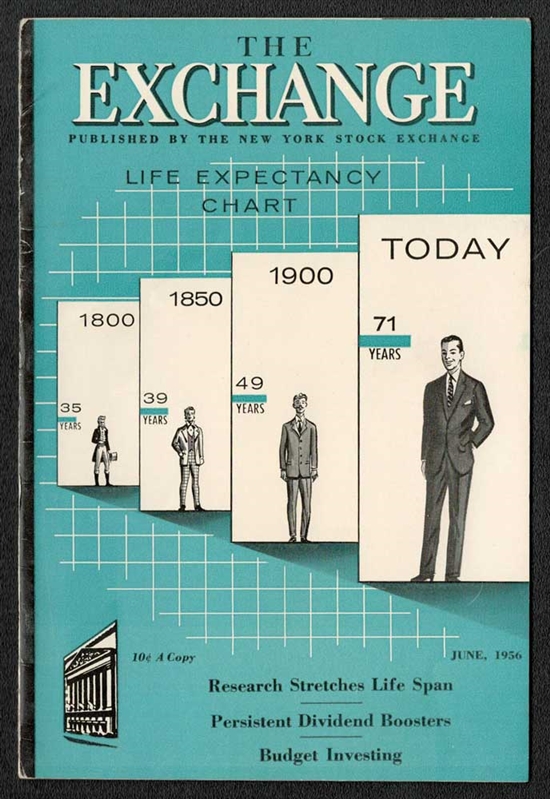 The Exchange Magazine - June 1956