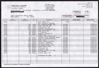 Bernie Madoff Account Statement - 2004 - Bernard L Madoff Investment Securities LLC