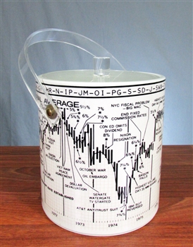 Dow Jones Industrial Average Ice Bucket