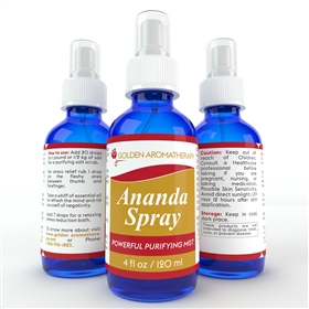 Ananda Spray 12 bottle Case
