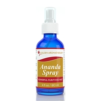 Ananda Spray 12 bottle Case 1 oz