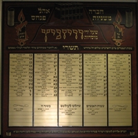 Mega Synagogue Plaque