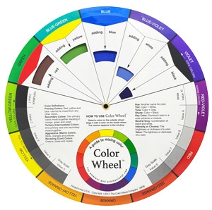 Tule Beauty Color Wheel