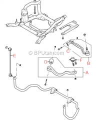 Range Rover Upper Control Arm Right RBJ000120