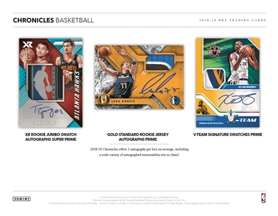 2018-19 Chronicles BK Case Break #7 (1 team) SUPER SALE