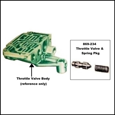 PN 1879506 throttle valve and spring package for 1954-61 Plymouth - Dodge - DeSoto - Chrysler - Imperial - Dodge Trucks with PowerFlite (4-button) 2-speed automatic transmissions