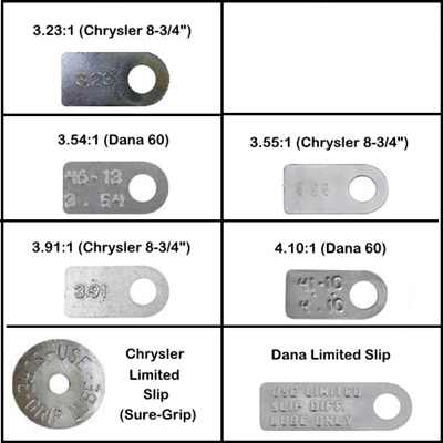 Alluminum axle ratio ID and lubriation tags for Chrysler 8-3/4" or Dana 60 rear axle