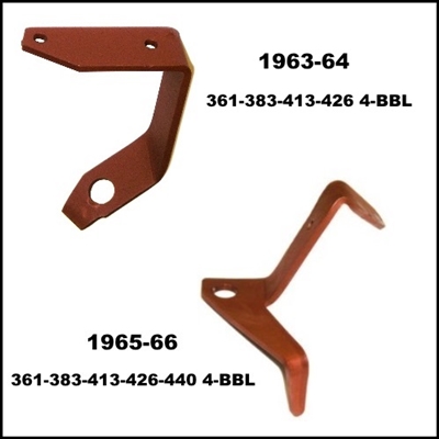 Throttle return spring bracket for 1963-66 MoPar with 361-383-413-426-440 CID 4-BBL