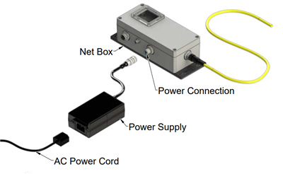 ATI: Net F/T Power Supply 9105-NETPS-N