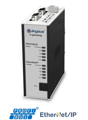 AnybusÂ® X-gateway - PROFIBUS Master - EtherNet/IP Adapter AB7800