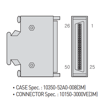 LS: Xmotion Servo System L7 Series Connectors (APCC Series)