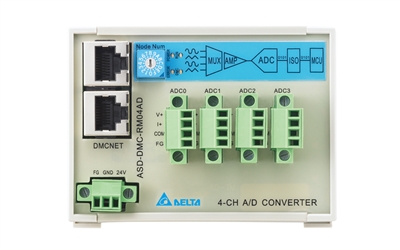 Delta: DMCNET Slaves (ASD-DMC-RM04AD Series)