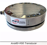 ATI: 6-Axis Force and Torque Sensor (Axia80 Series)