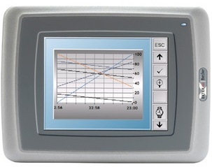Beijer Electronics: Legacy HMI (EXTER T60 Series)