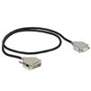 SMAC Cables : LAH-RAD-03