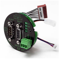 JVL: Basic Expansion Module MAC00-B1