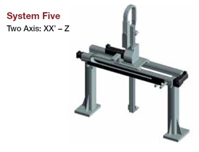Parker: Gantry Robot System - System Five (Two Axis: XXâ€™