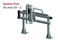 Parker: Gantry Robot System - System Four (Two Axis: XXâ€™-Z)
