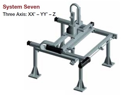 Parker: Gantry Robot System - System Seven (Three Axis: XXâ€™-YYâ€™-Z)