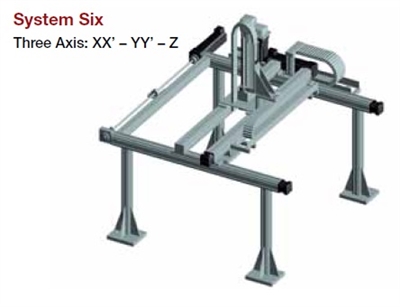 Parker: Gantry Robot System - System Six (Three Axis: XXâ€™-YYâ€™-Z)
