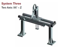 Parker: Gantry Robot System - System Three (Two Axis: XXâ€™-Z)