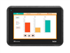 Beijer Electronics: 15'' Rugged HMI with iX runtime (X2 extreme 15 HP)