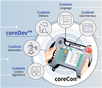Daincube: Custom Develop Software (coreDev)
