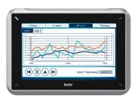 Beijer Electronics: iX HMI Rugged (iX T7BR Series)