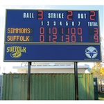 Jaypro Baseball/Softball Scoreboard