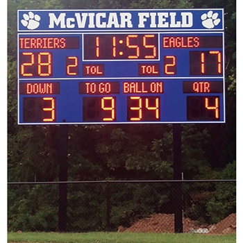 Jaypro Football Scoreboard