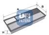 Filter zraka UFI Alfa Mito 1.3 MultiJet