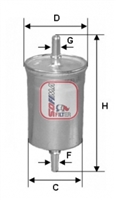 Filter goriva SOFIMA Alfa Giulia