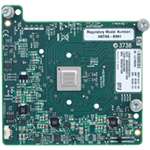 HP 644160-B21 QDR INFINIBAND 10GB DUAL PORT PCI-EXPRESS HOST CHANNEL ADAPTER. SYSTEM PULL. IN STOCK.