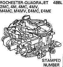 Carburetor Rebuild Kit Rochester Quadrajet 79-83 Buick 79-86 Chevy