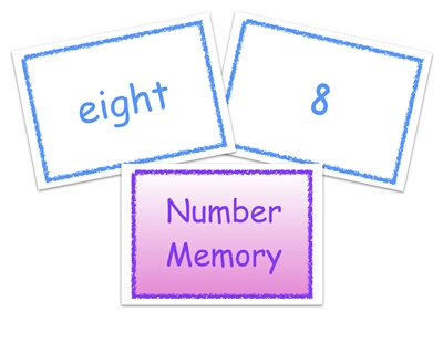 Number Memory Game
