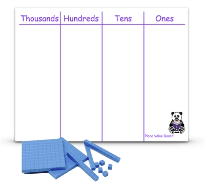 Place Value Board: Thousands, Hundreds, Tens, and Ones