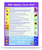 Kindergarten Complete Bible Verse Chart Semester One