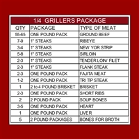Grillers Package