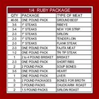 Ruby Package
