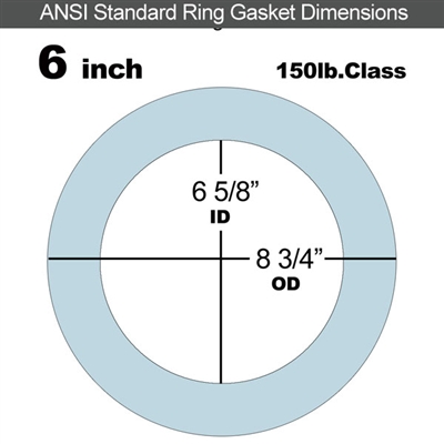 Teadit 1082SAN NSF61 Ring Gasket - 150 Lb. - 1/8" Thick -  6" Pipe