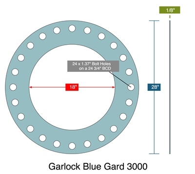 Garlock 3000 NBR Full Face Gasket - 300 Lb. - 1/8" Thick - 18" Pipe