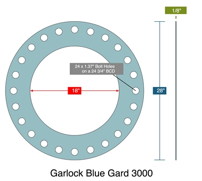 Garlock 3000 NBR Full Face Gasket - 300 Lb. - 1/8" Thick - 20" Pipe