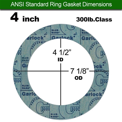 Garlock 3000 NBR Ring Gasket - 300 Lb. - 1/16" Thick - 4" Pipe