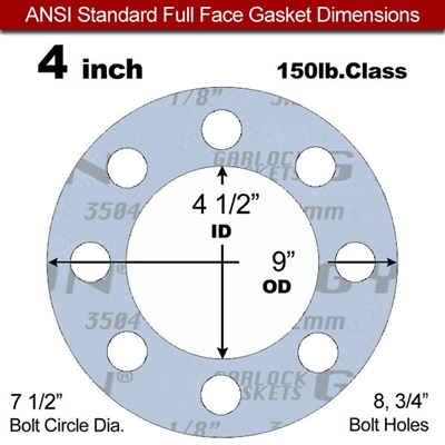 Garlock GylonÂ® 3504 Full Face Gasket - 150 Lb. - 1/8" Thick - 4" Pipe